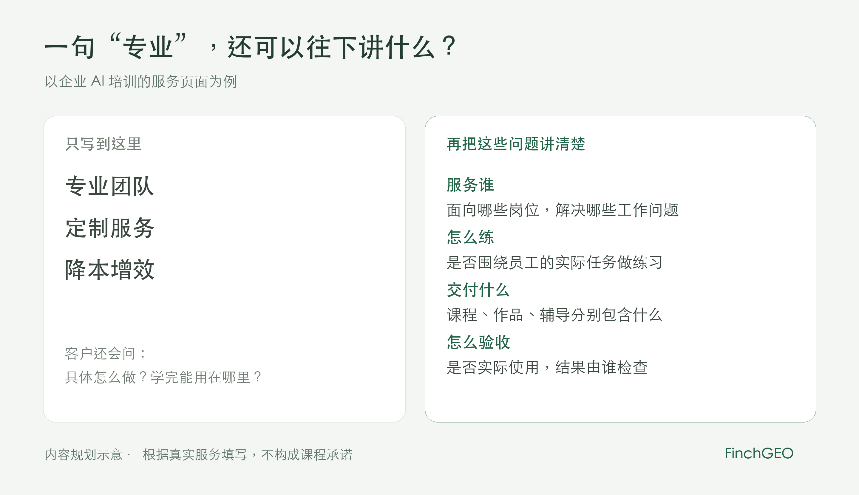 01_服务介绍怎么写